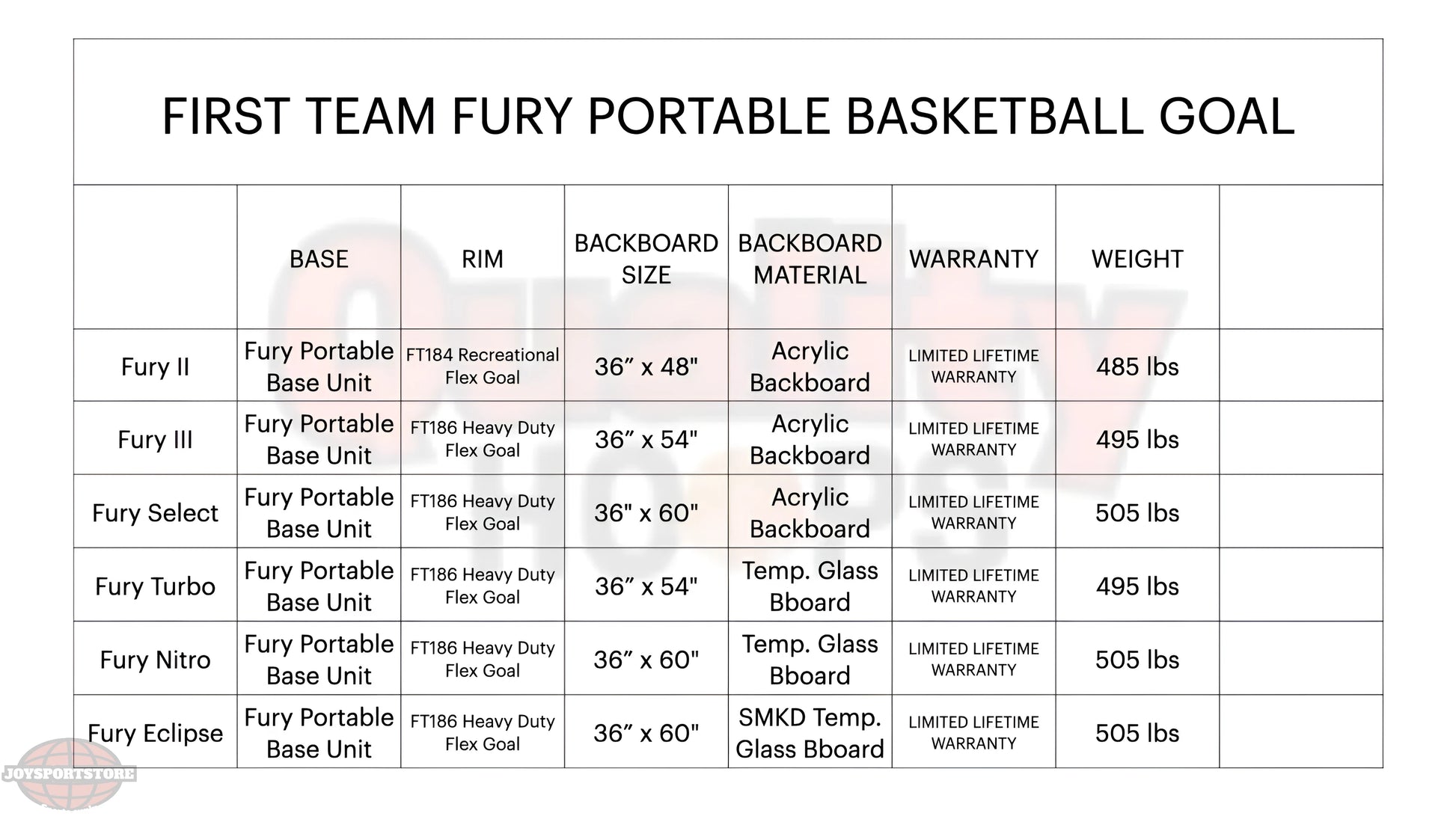 First Team Fury Eclipse Portable Basketball Hoops- 36"X60" Tempered Glass