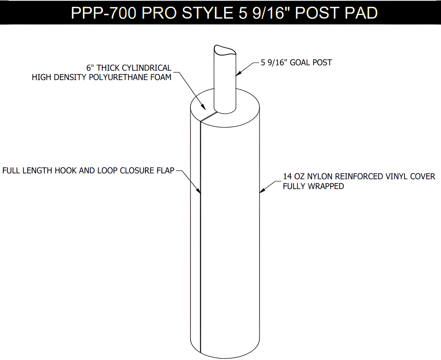 Jaypro Sports - Protector Pad - 6" Thick pad - Pro Football/Basketball Goal Post (Outdoor) - Pro Style, 5-9/16" Pole - Single (PPP-700HP)
