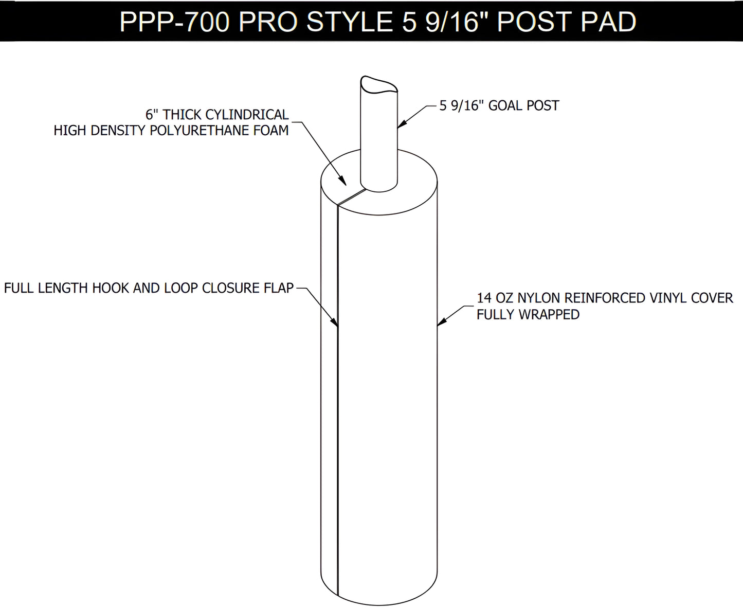 Jaypro Sports - Protector Pad - 6" Thick pad - Pro Football/Basketball Goal Post (Outdoor) - Pro Style, 5-9/16" Pole - Single (PPP-700HP) - JoySportStore