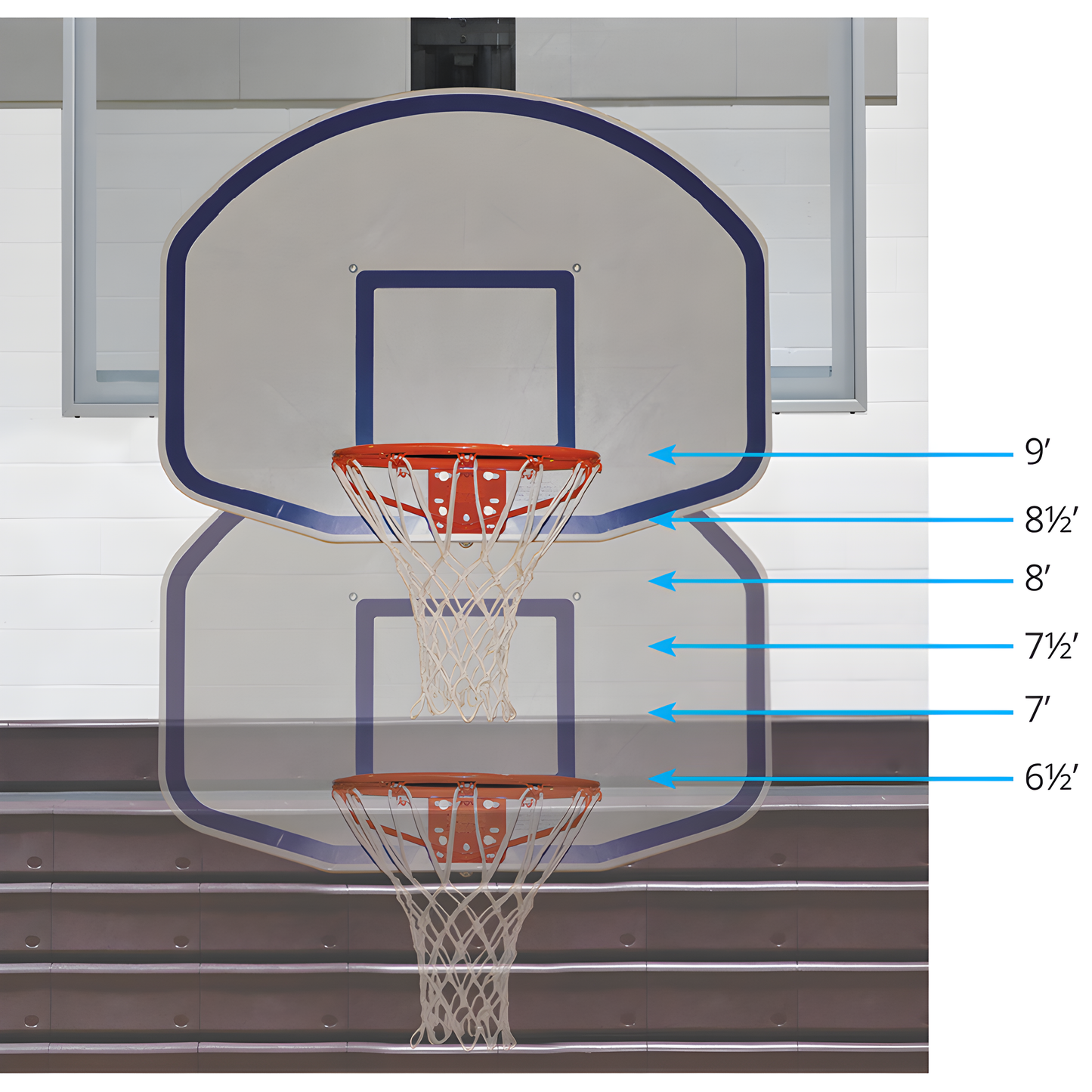 Jaypro Little Champ Easy Adjust Backboard Adapter Package | Converts 10' Systems to Youth Height (LC‑6) – Pair