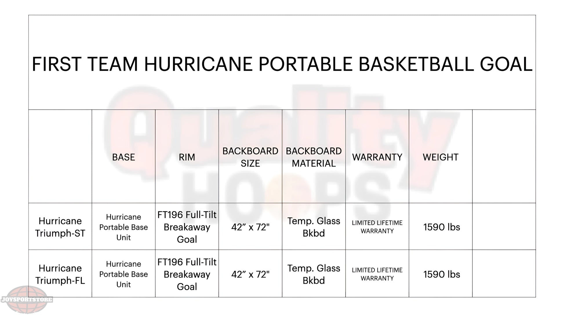 FIRST TEAM portable basketball hoop with 42 by 72 inch tempered glass backboard and sturdy base