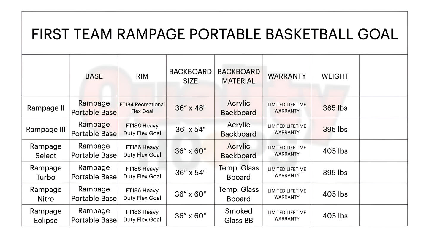 FIRST TEAM Portable Basketball Hoop options with acrylic and tempered glass backboards and heavy-duty bases