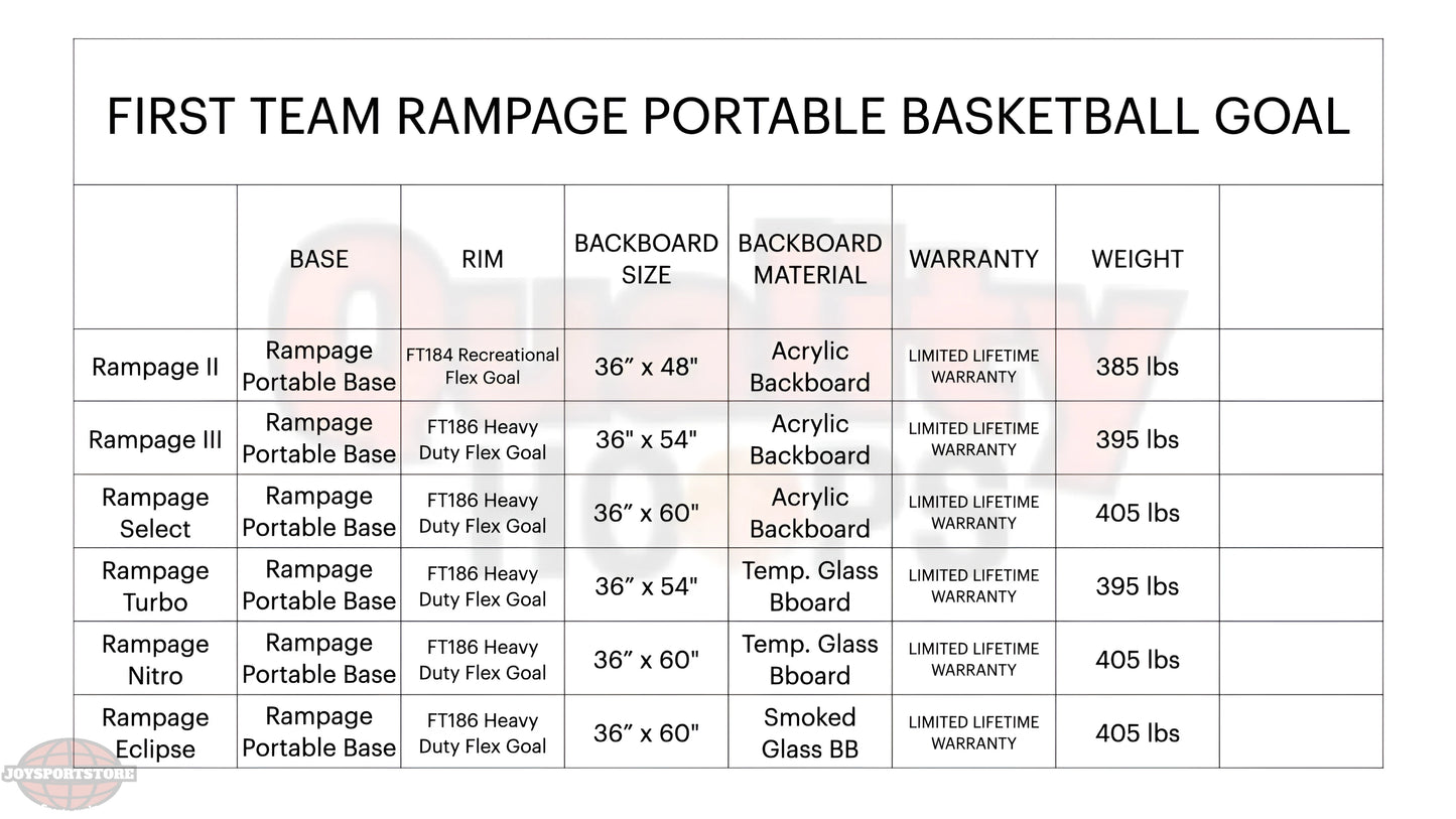 FIRST TEAM Rampage portable basketball hoop options with acrylic and tempered glass backboards and heavy-duty bases
