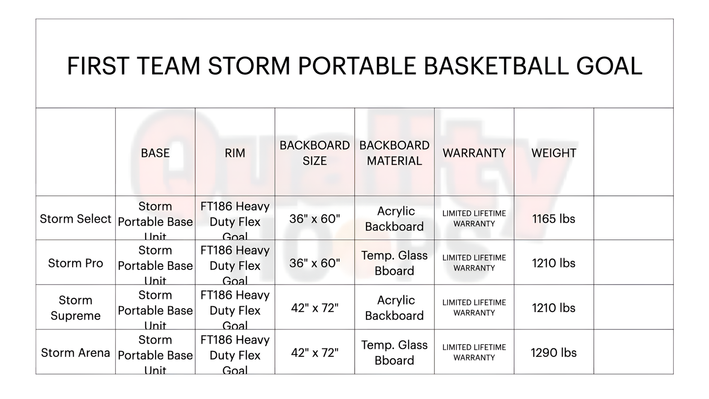 FIRST TEAM Storm Portable Basketball Hoop options with different backboard sizes and materials