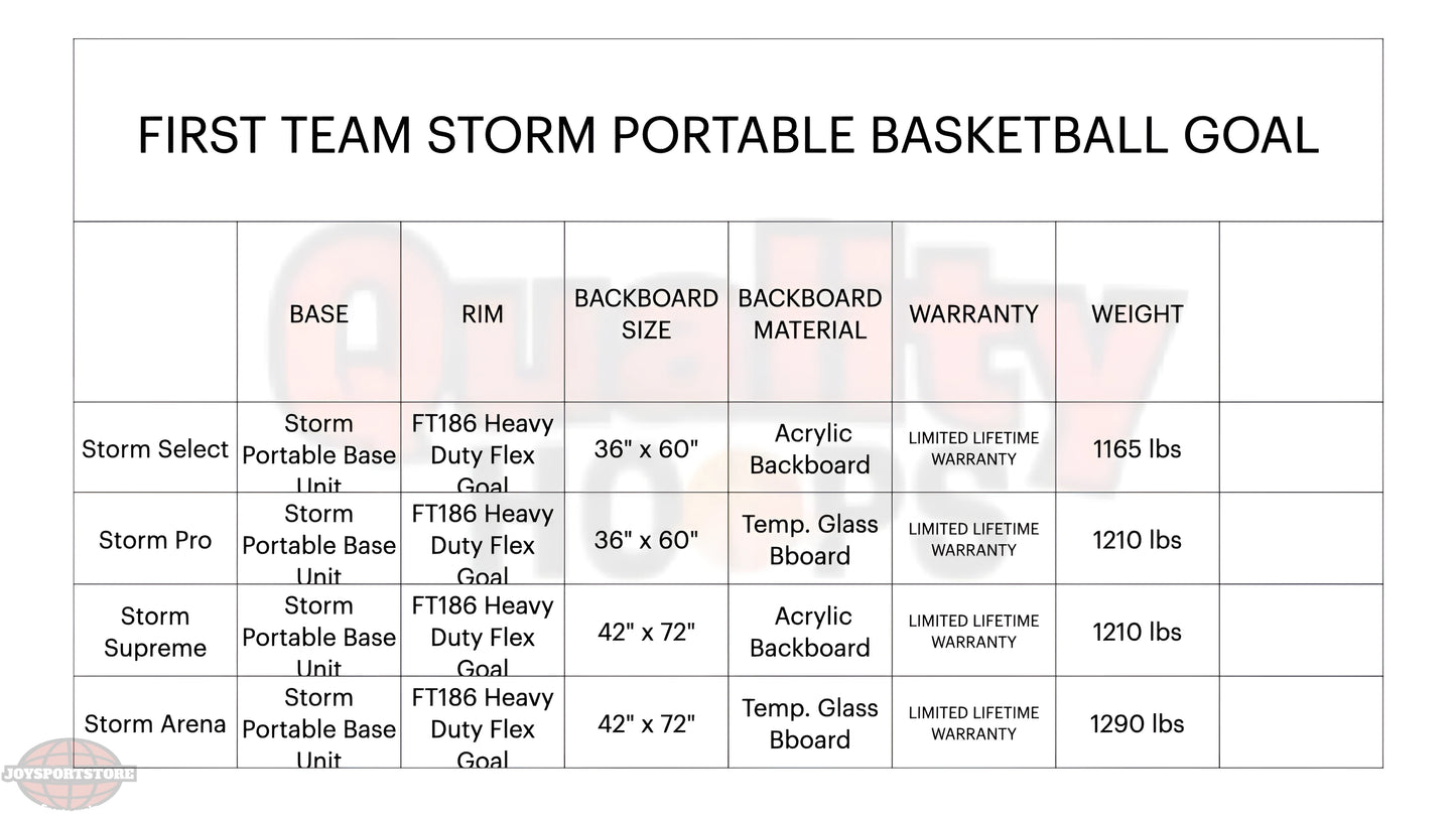 FIRST TEAM Storm Portable Basketball Hoop options with different backboard sizes and materials