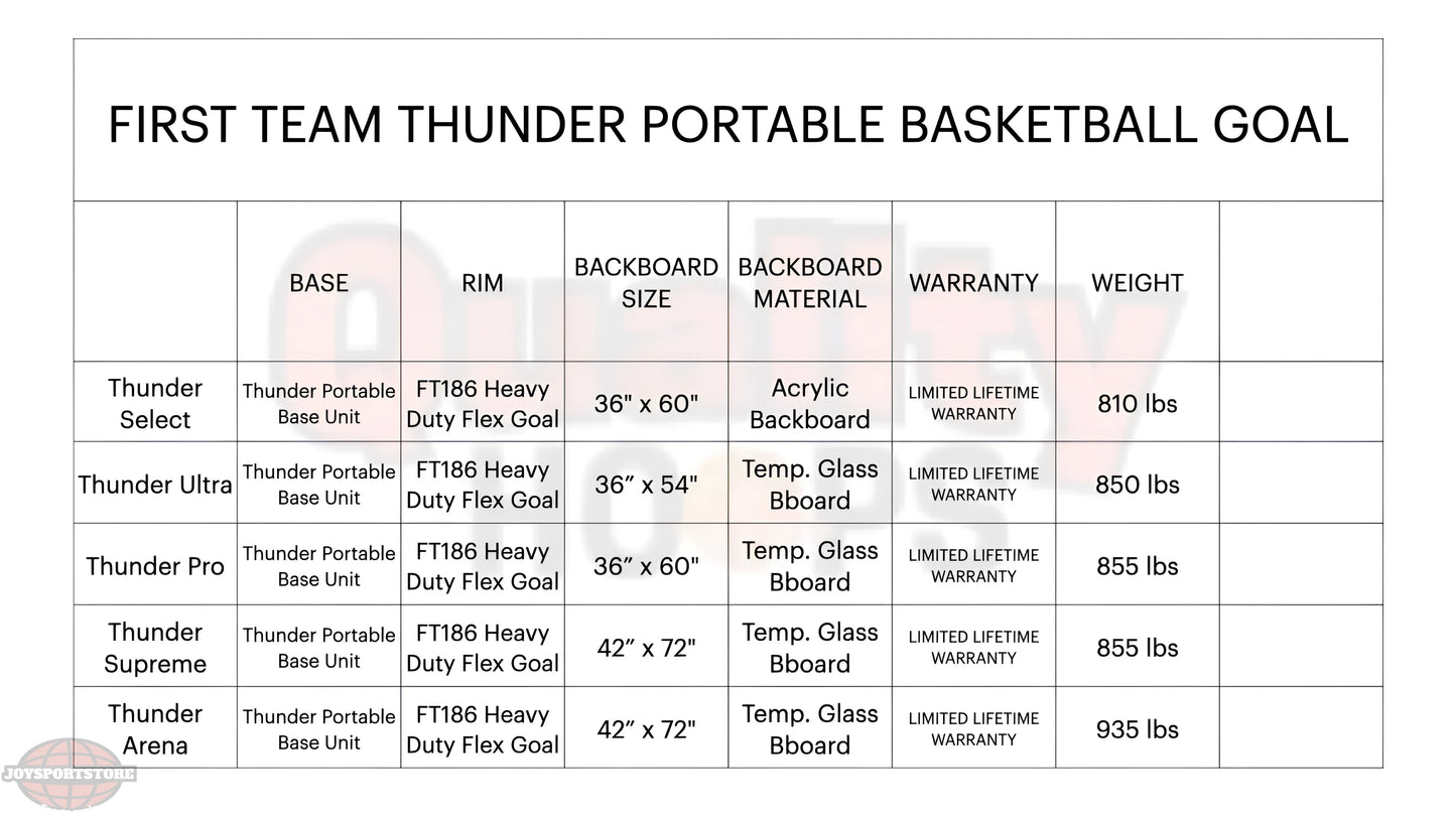 FIRST TEAM Thunder Portable Basketball Hoop with acrylic backboard and heavy-duty flex goal base