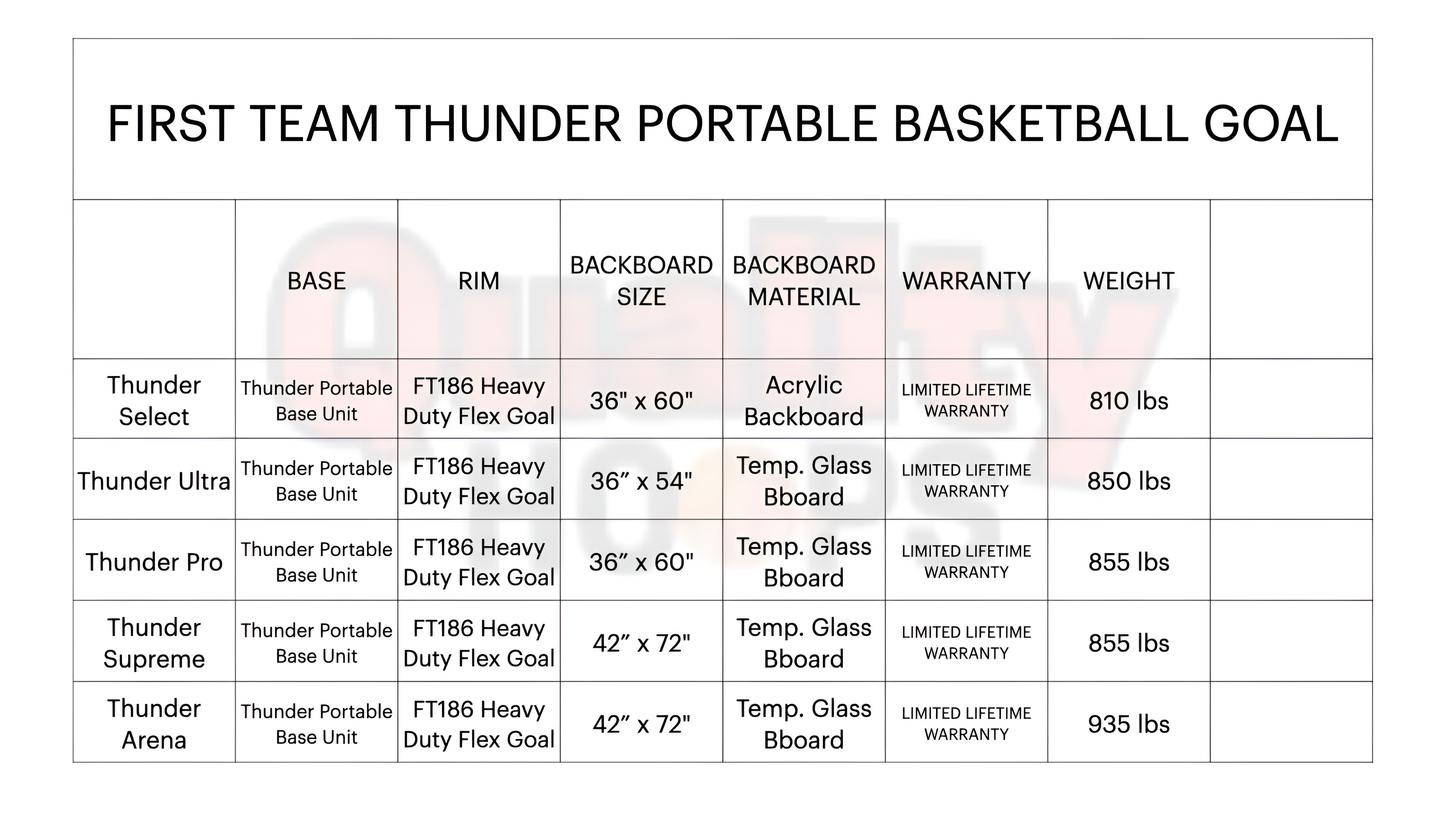 FIRST TEAM Thunder portable basketball hoop with heavy-duty base and acrylic or tempered glass backboard options