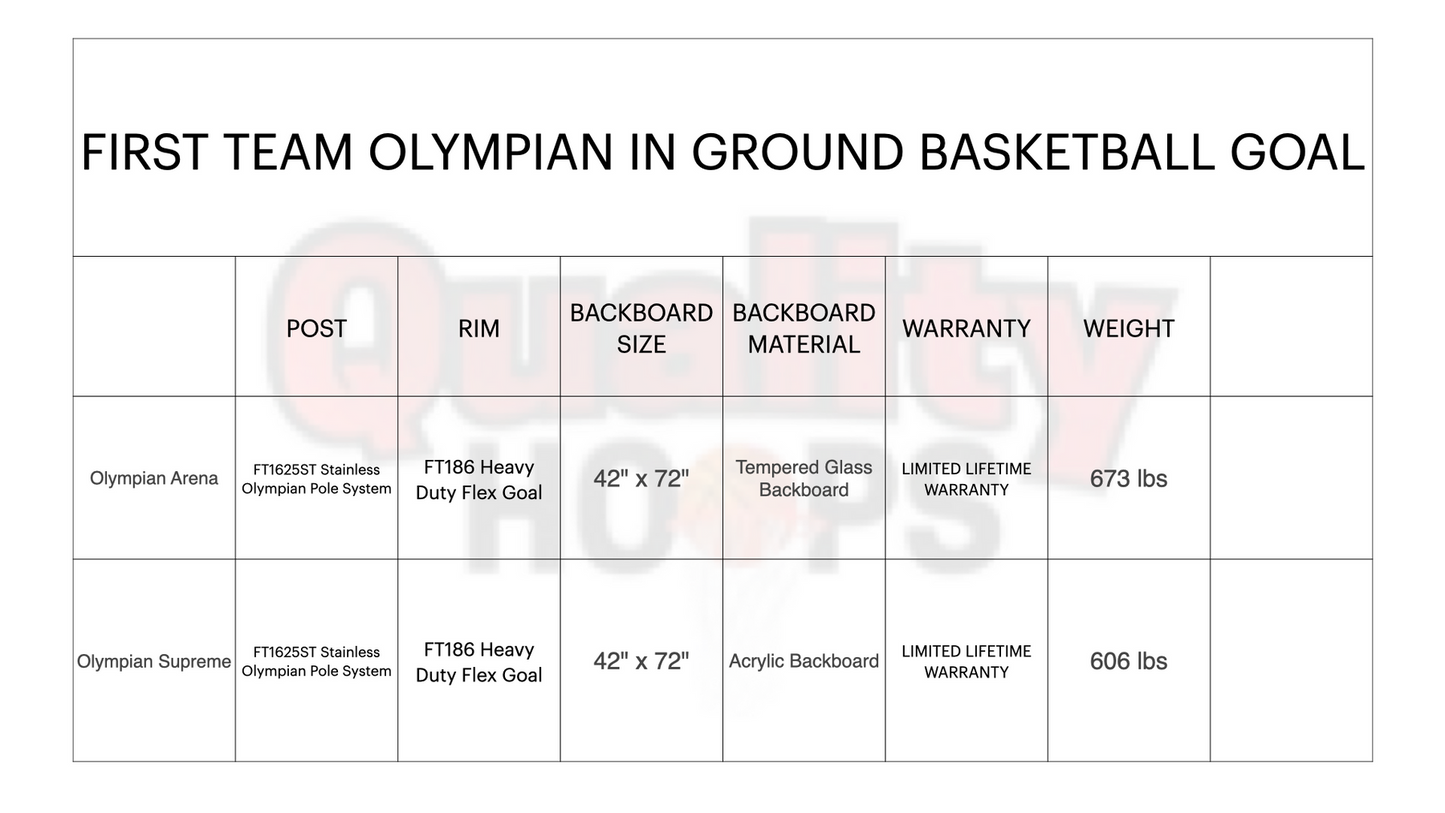 FIRST TEAM In Ground Basketball Hoop options with heavy duty flex goal and tempered glass or acrylic backboards