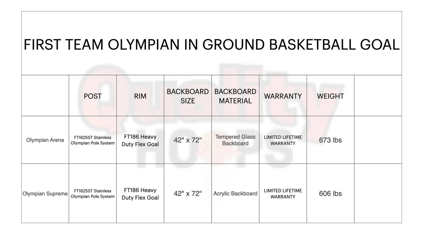 FIRST TEAM In Ground Basketball Hoop options with heavy duty flex goal and tempered glass or acrylic backboards