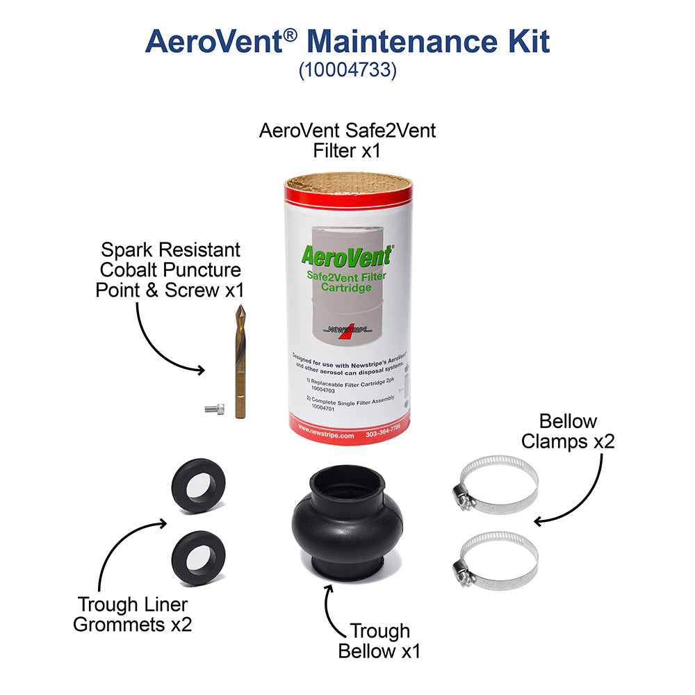 Newstripe AeroVent Maintenance Kit Newstripe