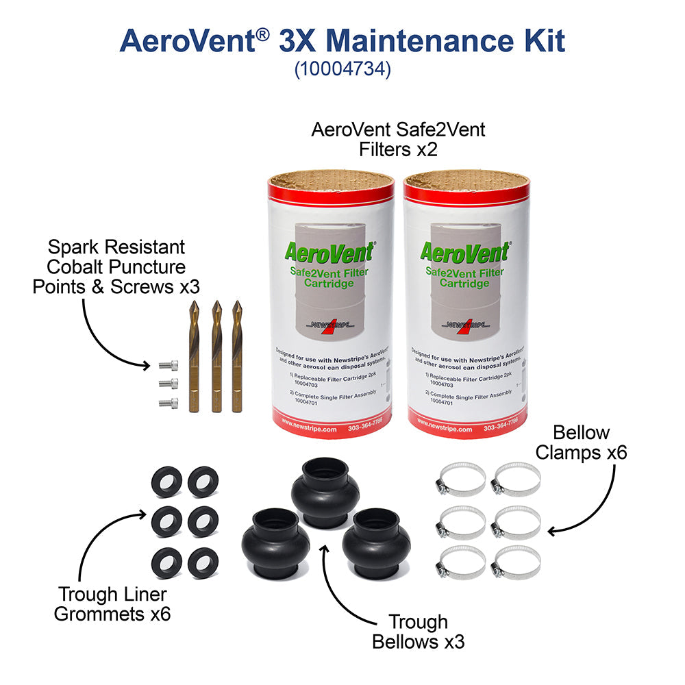 Newstripe AeroVent 3X Maintenance Kit Newstripe