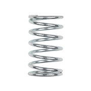 Newstripe Trough Spring fro AeroVents Newstripe