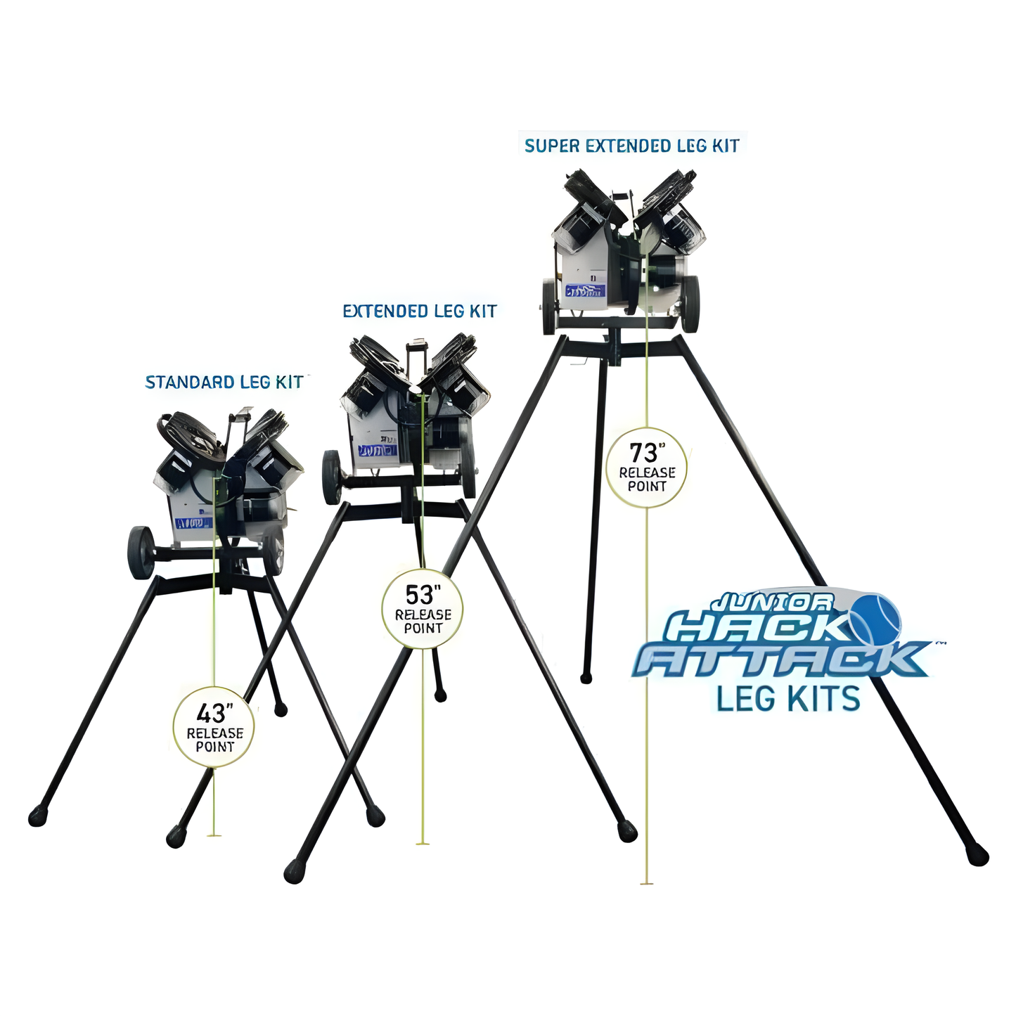 Sports Attack Junior Hack Attack 3 Wheel Baseball Pitching Machin