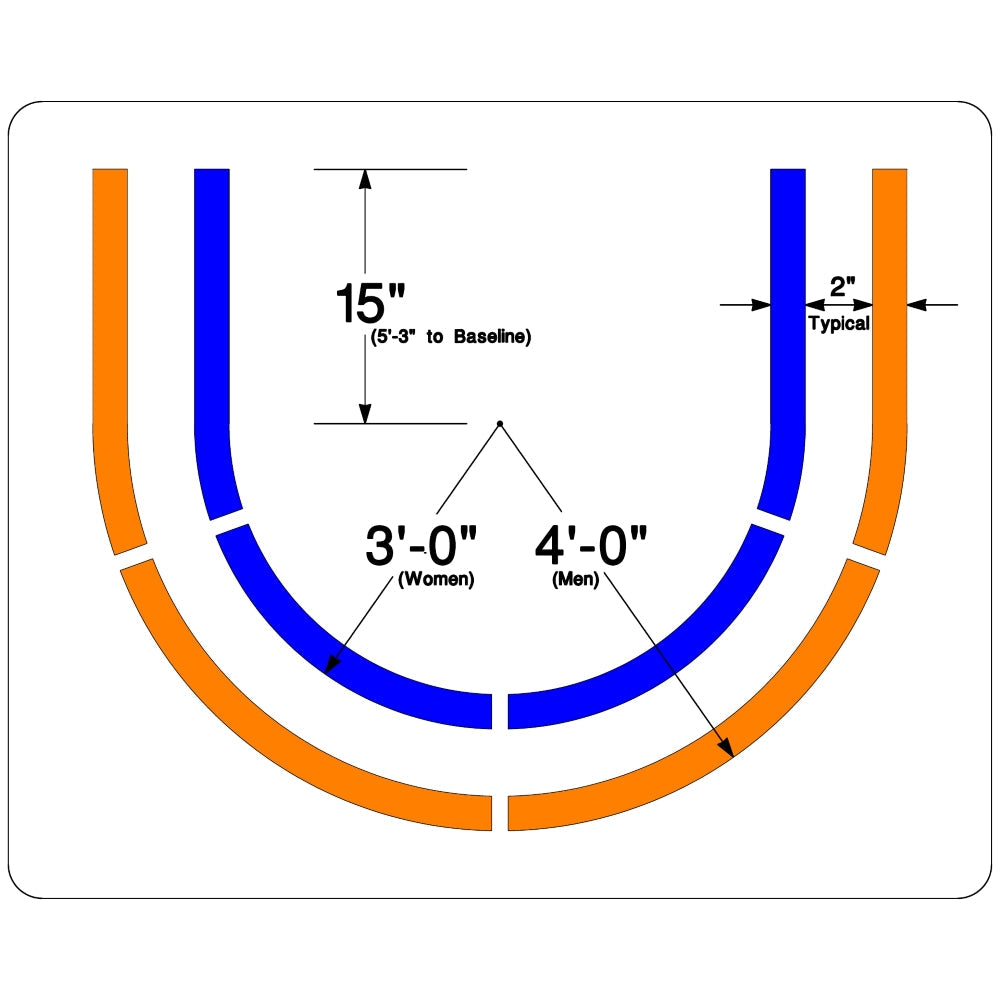 Newstripe NCAA Basketball Restricted Area Stencil Newstripe