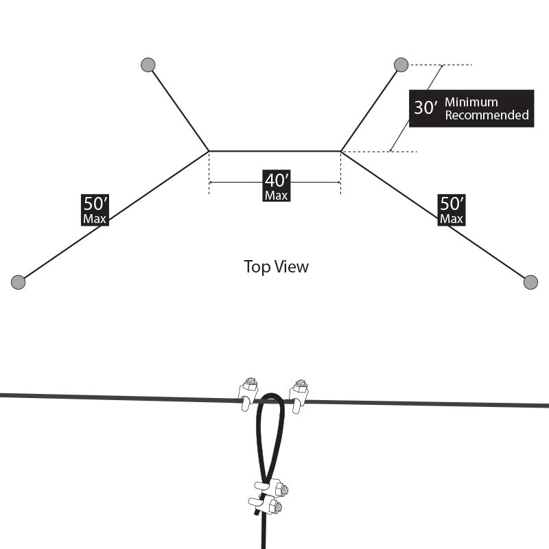 Douglas® Suspended Backstop Cable Hardware Kit Douglas