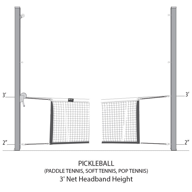 Diagram: pickleball setup, 3 ft net headband height