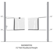 Diagram: badminton setup, 5 ft 2 in net headband height