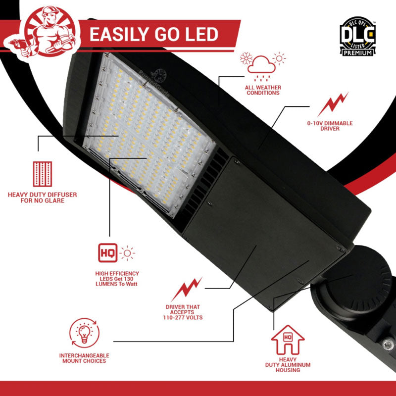Douglas Premium Douglas In-Line LED Court Lighting System Douglas