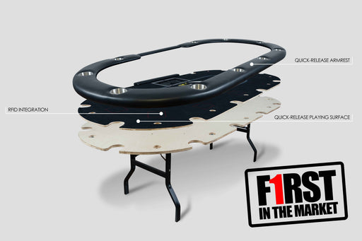 Aces Pro Plus poker table