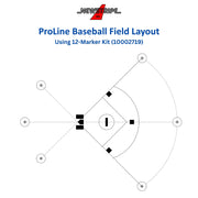 Newstripe ProLine Field Layout System Newstripe
