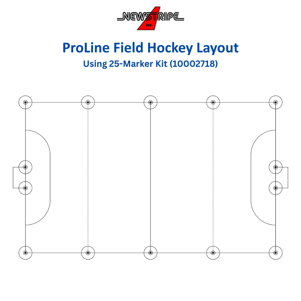 Newstripe ProLine Field Layout System Newstripe