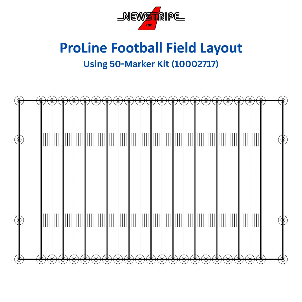 Newstripe ProLine Field Layout System Newstripe