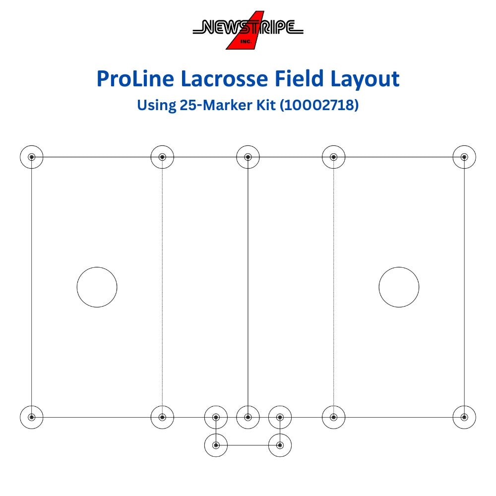 Newstripe ProLine Field Layout System Newstripe