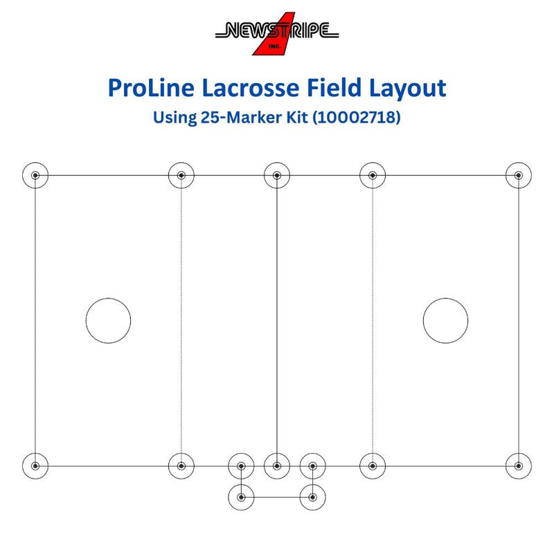 Newstripe ProLine Field Layout System Newstripe