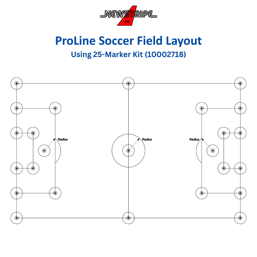 Newstripe ProLine Field Layout System Newstripe
