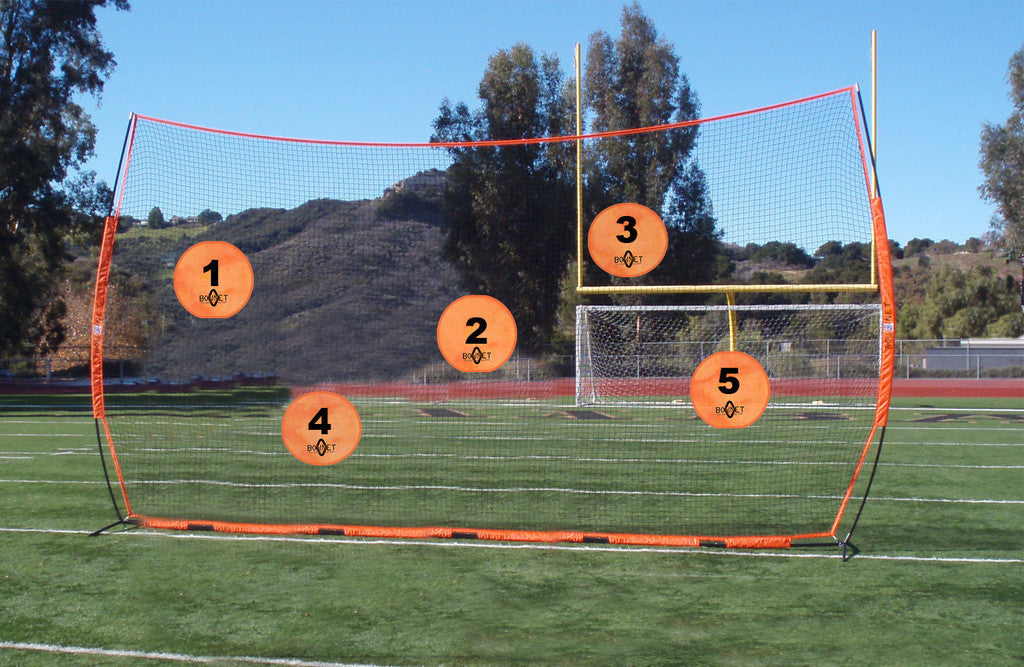 Bownet Quarterback Targets Bownet