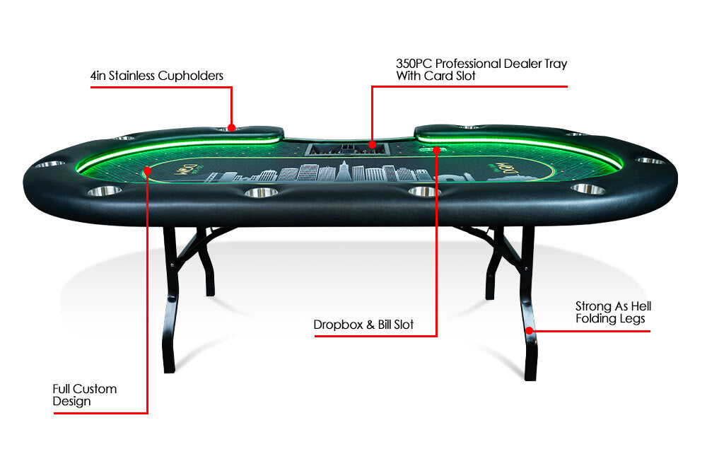 Aces Pro Alpha poker table