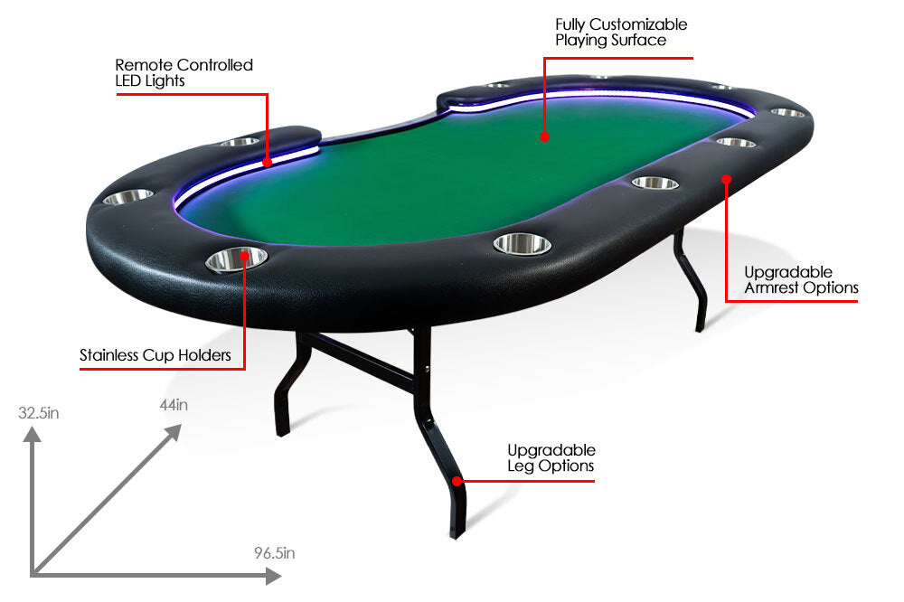 Aces Pro Alpha poker table