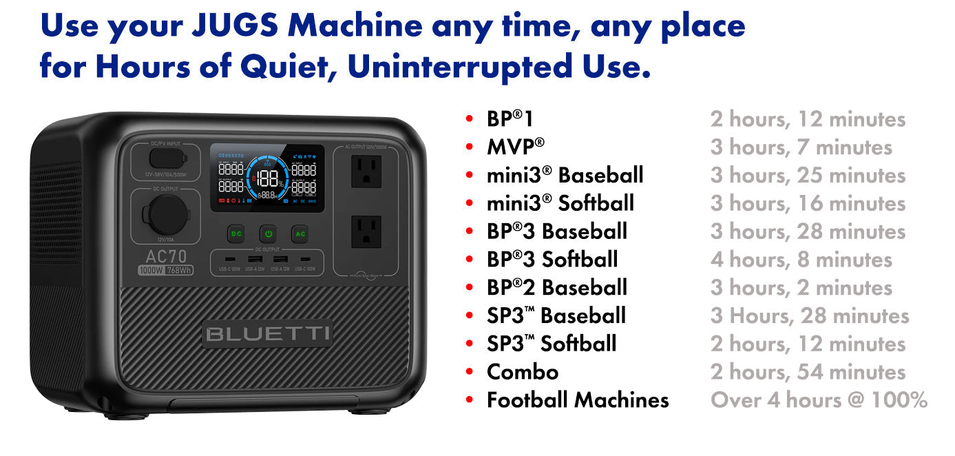 JUGS bluetti AC70 Portable Power Station JUGS Sports