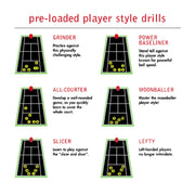 Lobster Elite Grand Five LE Tennis Ball Machine