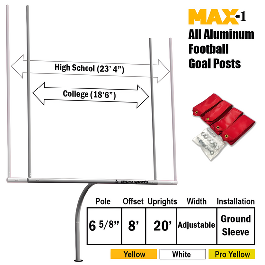 Jaypro Max-1 Football Goal Posts – 20' Uprights, 8' Offset | Semi-Permanent, Long-Term Field Goals for High School Play (Max-1-20SP)