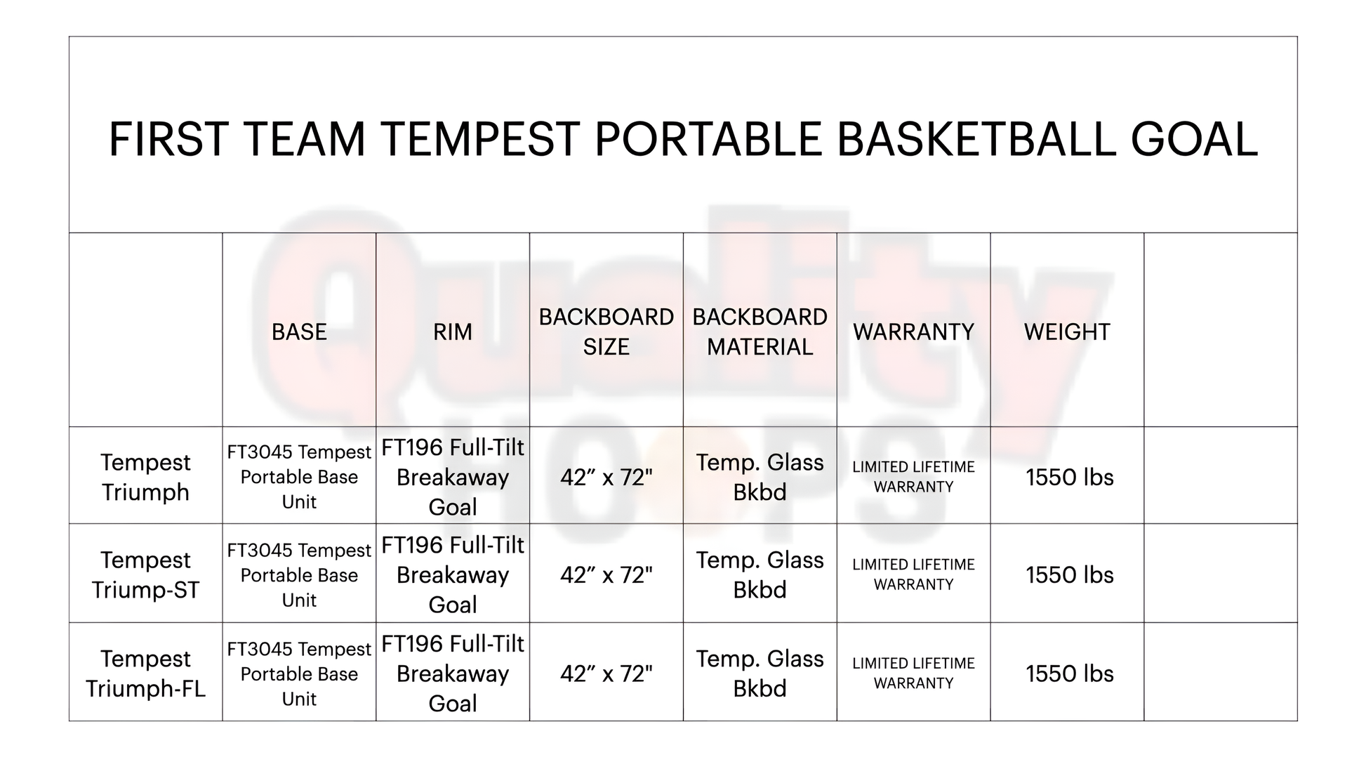 FIRST TEAM Tempest portable basketball hoop with 42 by 72 inch tempered glass backboard and sturdy base weighing 1550 pounds