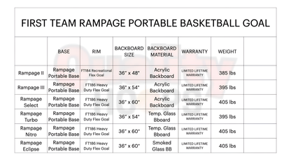 FIRST TEAM Portable Basketball Hoop options with acrylic and tempered glass backboards and heavy-duty bases