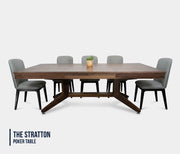 BBO Poker Tables The Stratton