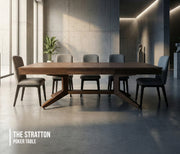 BBO Poker Tables The Stratton