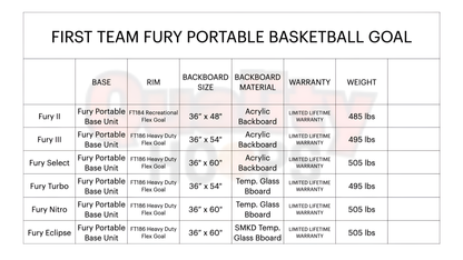 FIRST TEAM Fury Portable Basketball Hoop with adjustable acrylic or tempered glass backboard and heavy duty base