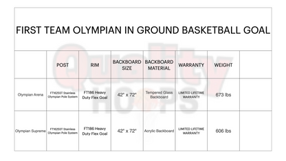 FIRST TEAM In Ground Basketball Hoop options with heavy duty flex goal and tempered glass or acrylic backboards